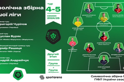 Ігор Коцюмака у збірній 4 туру першої ліги