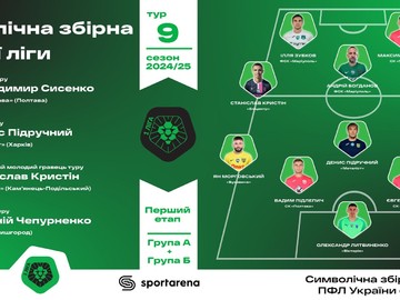 zbirna_9_files-4-4-2